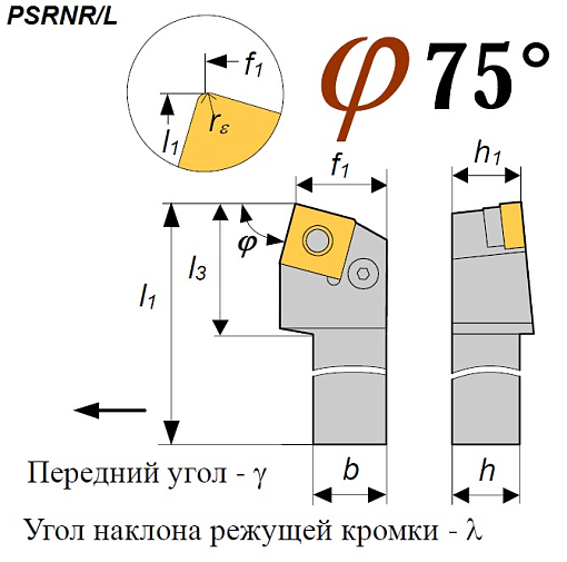 Фото 0 товара Резец PSRNR 1212 F09 проходной