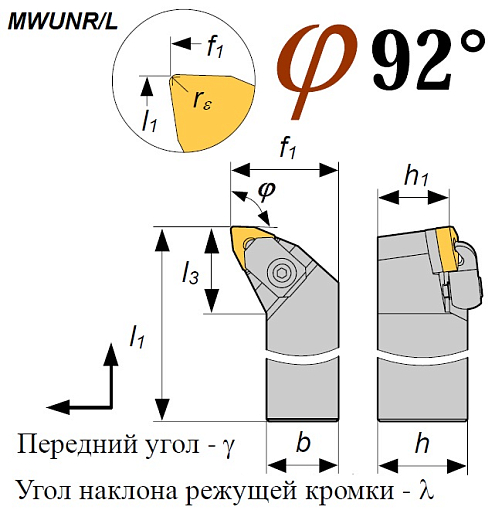Фото 1 товара Резец MWUNR 4032 S10 LFU проходной