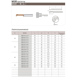 MGR 6 B1.5 L22 минирезец Deskar - фото 3