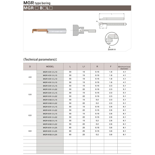 Фото 2 товара MGR 6 B1.5 L22 минирезец Deskar