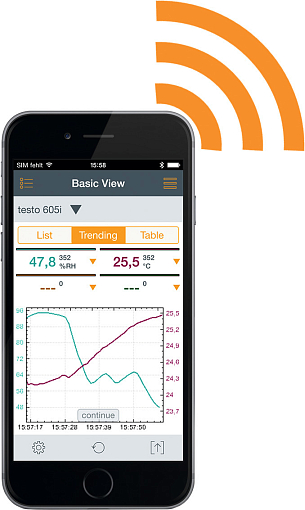 Фото 1 товара Термогигрометр 605I
