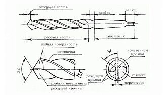 Сверло 46х310х459 к/х длинное КМ4 2301-4464 Р6М5 Sekira - фото 3