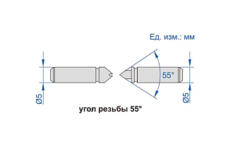 Набор сменных наконечников для измерения резьбы M55° 10 пар, INSIZE - фото 2