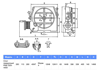 Стол поворотный делительный горизонтально-вертикальный с ручным приводом - фото 2