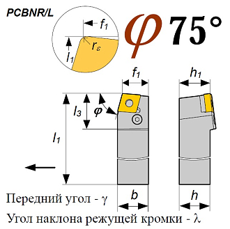 Резец PCBNR 2020 K12 проходной - фото 2