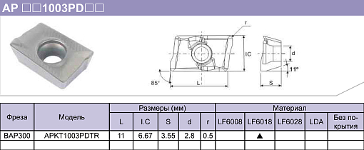 Фото 1 товара APKT 1003PDTR LF6018 фрезерная пластина Deskar