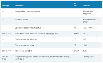 Синтетическое (ПАО) масло с пищевым допуском Н1 SO-864 VG-46 EFELE, 5л - фото 2
