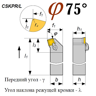 Резец CSKPR 2525 М12 проходной - фото 2