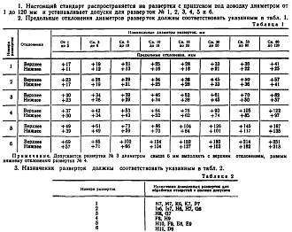 Развертка машинная к/х 11,0 №2 Р18 - фото 2
