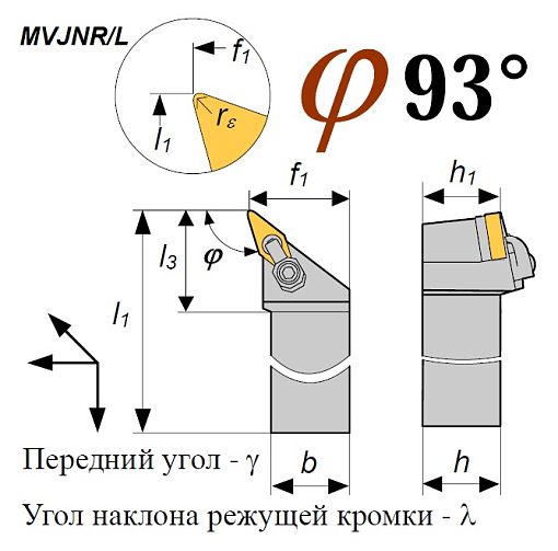 Фото 1 товара Резец MVJNR 3225 P16 контурный