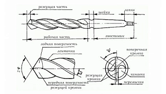 Сверло 16,5х159х257 к/х длинное КМ2 2301-3452 Р6М5 STV - фото 3