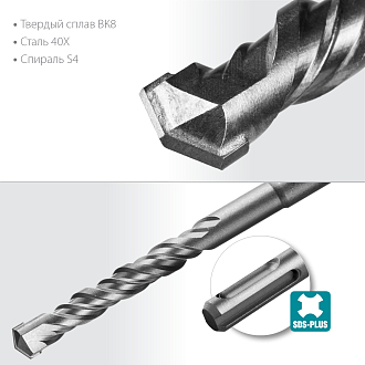 Бур SDS-plus СИБИН 8 х 110 мм, 29312-110-08 - фото 2