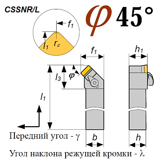 Резец CSSNR 3225 P12 проходной - фото 2