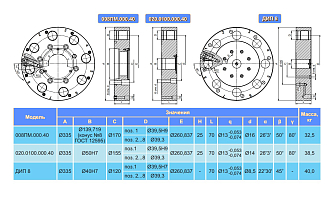 Диск инструментальный 020.0100.00040 БЗСП - фото 2