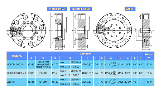 Фото 1 товара Диск инструментальный 020.0100.00040 БЗСП