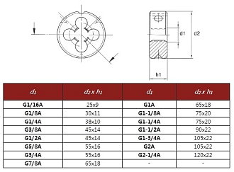 Плашка трубная G 1/2 - фото 3