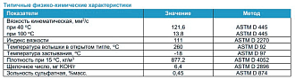 Моторное масло G-Profi SGE Premium 40, 205л - фото 2