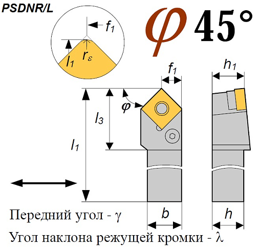 Фото 1 товара Резец PSDNR 2525 H15 LD проходной