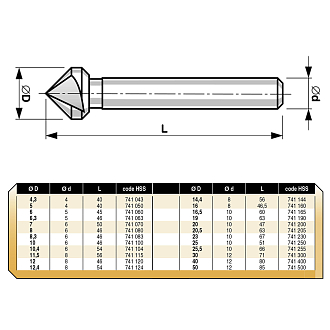 Зенковка ц/х 90° 10,0мм HSS 3z L46мм d6мм M5 (AF) Bucovice(CzTool) 741100 - фото 2