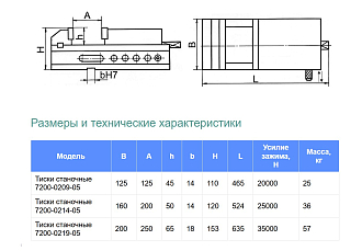Тиски станочные стальные неповоротные 7200-0209-05 БЗСП - фото 2