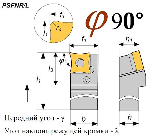Фото 1 товара Резец PSFNR 2525 M15 XV