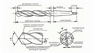 Сверло 80 к/х длинная серия Р6М5 - фото 3