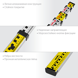 Рейка геодезическая KRAFTOOL GR 5 34730 500 см - фото 3