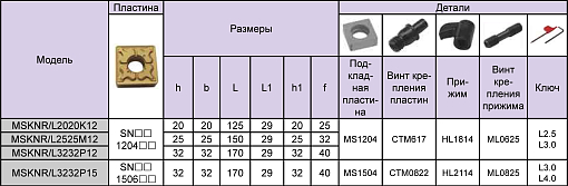 Фото 2 товара MSKNR2525M12 державка для наружного точения Deskar