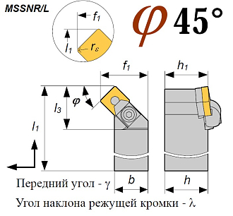 Резец MSSNR 2525 M12 проходной - фото 2