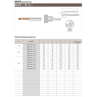 MXR 4 B1.0 R0.2 L15 минирезец Deskar - фото 2