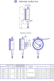 Индикатор ИЧ-05 0-5 0,01 без ушка кл. 1 - фото 1
