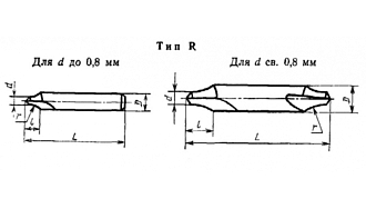 Сверло 3,15 центровочное комбинированное Тип R Р6М5 Sekira 2317-0032 - фото 2