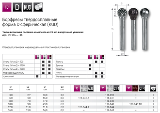Борфреза по алюминию ALU сферическая тип D KUD 12,0х11 RUKO арт.116044A - фото 2