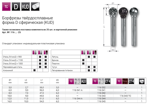 Фото 1 товара Борфреза по алюминию ALU сферическая тип D KUD 12,0х11 RUKO арт.116044A