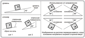 Цифровой уровень и уклономер INSIZE - фото 3