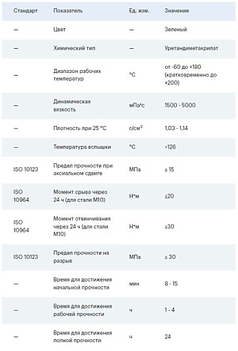 Фото 1 товара Анаэробный клей (набор ПЭ дозаторов 10 шт. х 5 мл.) EFELE 126, 10х5мл