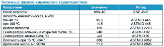 Моторное масло G-Energy Synthetic Long Life 10W-40 для легкового и коммерческого транспорта, 4л - фото 2