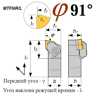 Резец MTFNR 2020 L16 Y1 - фото 2