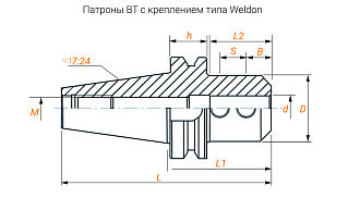 Патрон BT50-SLN40-110 MAS 403 Weldon Sekira - фото 2