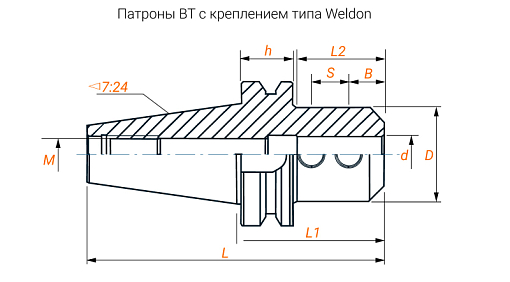 Фото 1 товара Патрон BT50-SLN40-110 MAS 403 Weldon Sekira