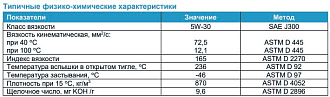 Моторное масло G-Energy Synth Super Start 5W-30, 1л - фото 2