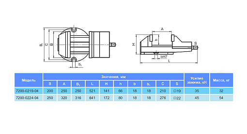 Фото 1 товара Тиски станочные чугунные неповоротные 7200-0219-04 БЗСП