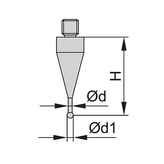 Щуп 19.5х1мм, INSIZE - фото 2