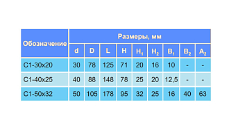 Резцедержатель осевой для расточных резцов 291.341.201 / С2-30х20 левый БЗСП - фото 3
