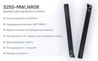Набор резцов токарных 25х25 мм с пластинами по металлу (нержавейка+сталь) DESKAR 2.0 - фото 3