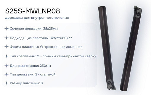 Фото 2 товара Набор резцов токарных 25х25 мм с пластинами по металлу (нержавейка+сталь) DESKAR 2.0