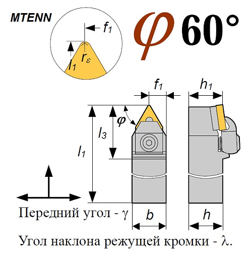 Фото 1 товара Резец MTENN 3225 P22 проходной