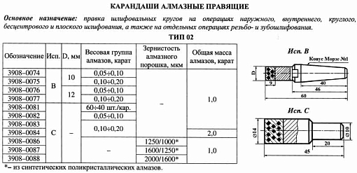 Фото 2 товара Карандаш алмазный 3908-0053-1