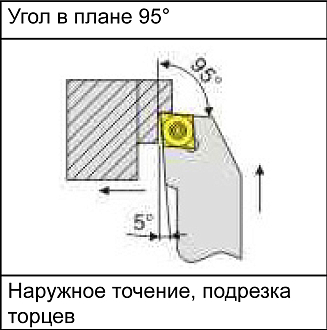 SCLCR1616H09 державка для наружного точения Deskar - фото 5
