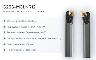 Набор резцов токарных 25х25 мм с пластинами по металлу (сталь) DESKAR 1.0 - фото 3